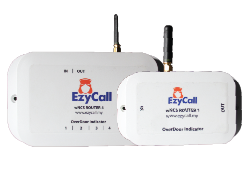 EzyCall System