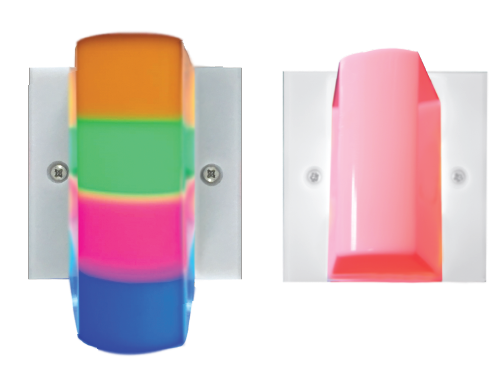 EzyCall System